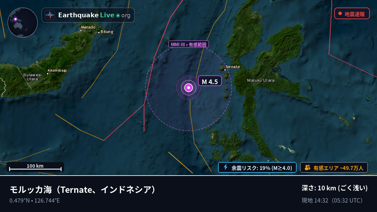 モルッカ海 (インドネシア)