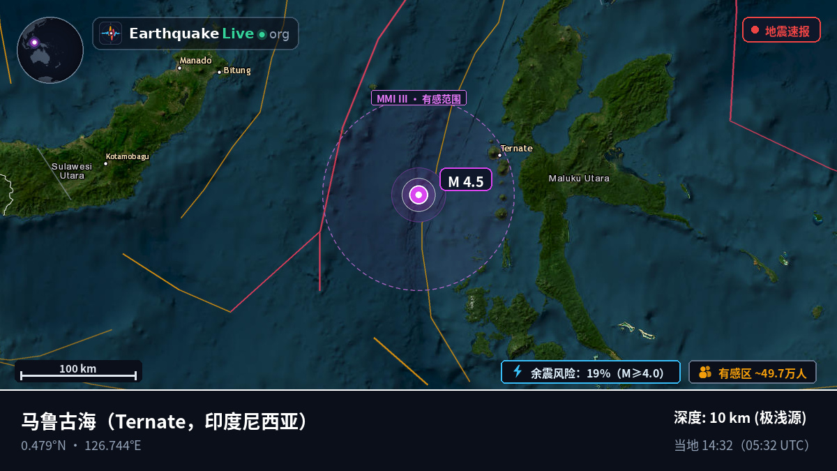 马鲁古海 (印度尼西亚)
