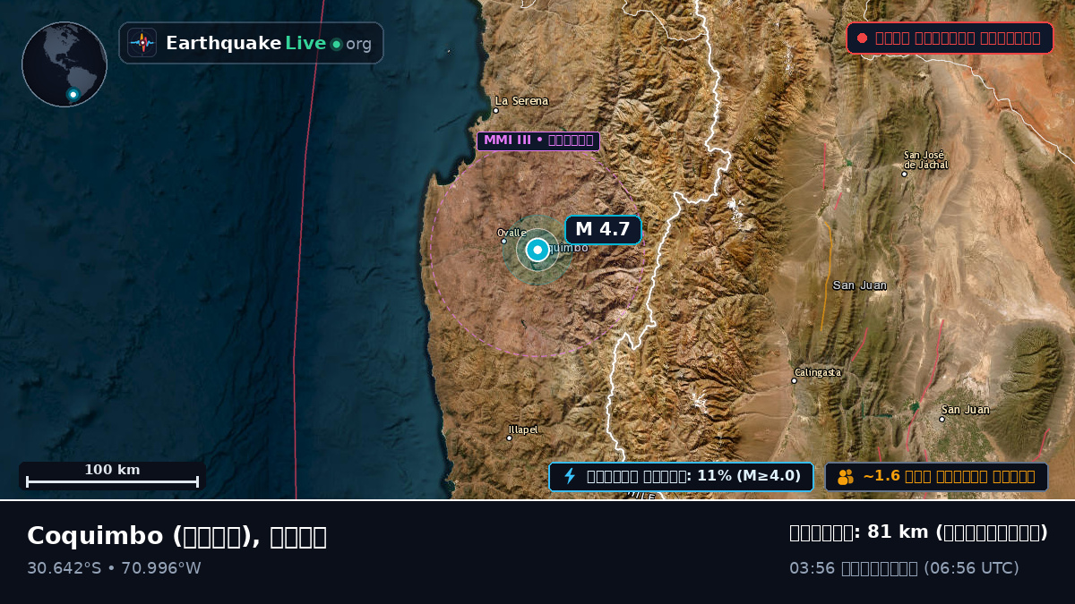 Coquimbo, চিলি