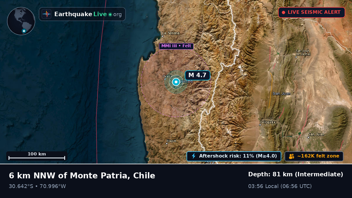 Coquimbo, Chile