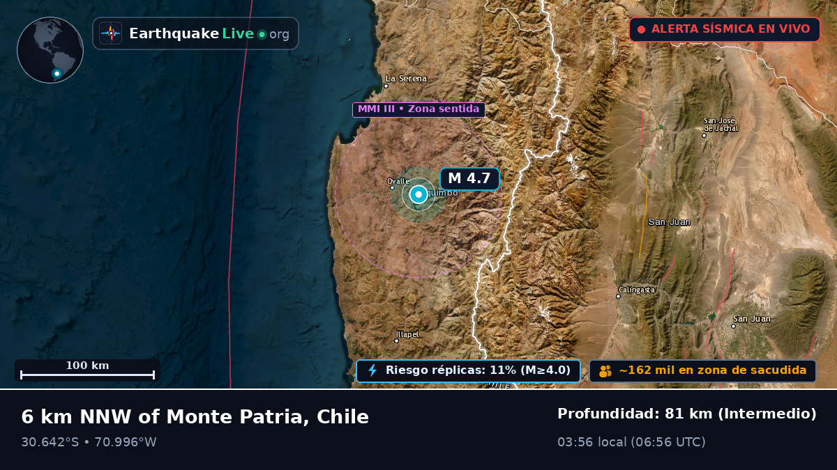 Coquimbo, Chile