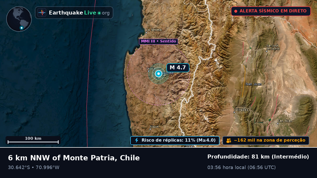 Coquimbo, Chile