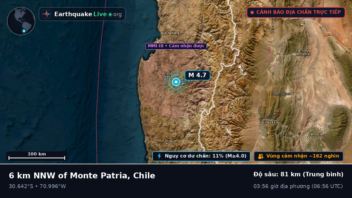 Coquimbo, Chile