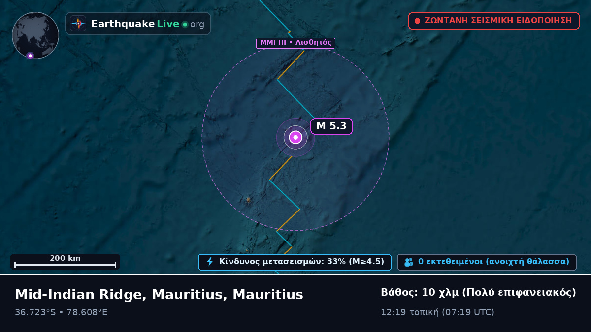 Ινδικός Ωκεανός (Mauritius)