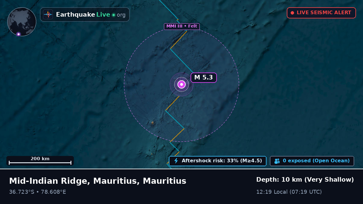Indian Ocean (Mauritius)