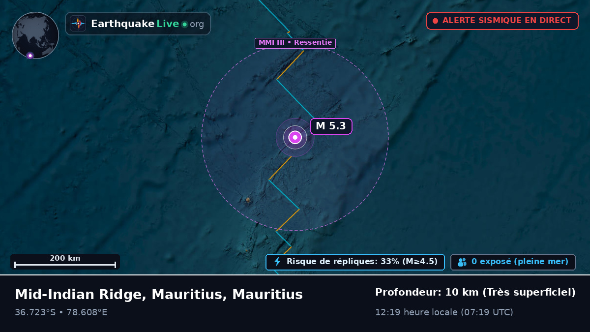 Océan Indien (Mauritius)
