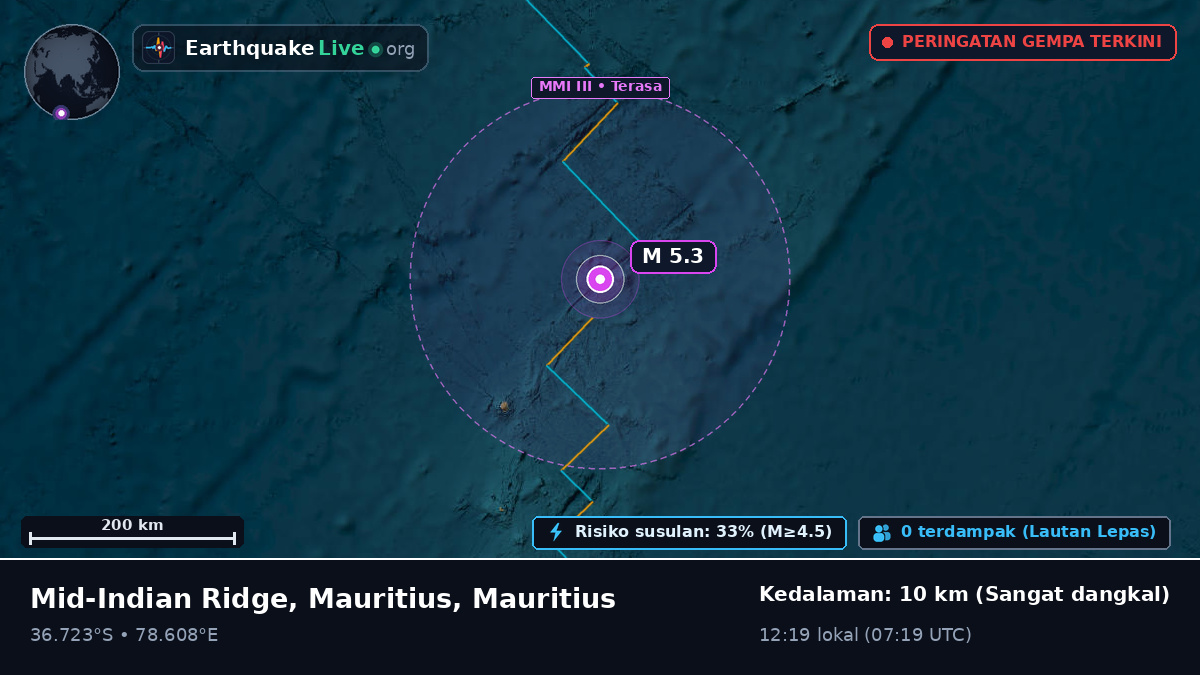 Samudra Hindia (Mauritius)