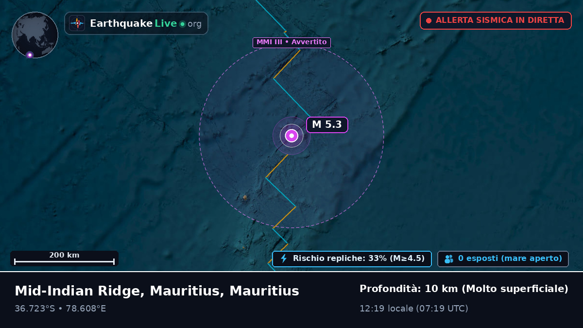 Oceano Indiano (Mauritius)