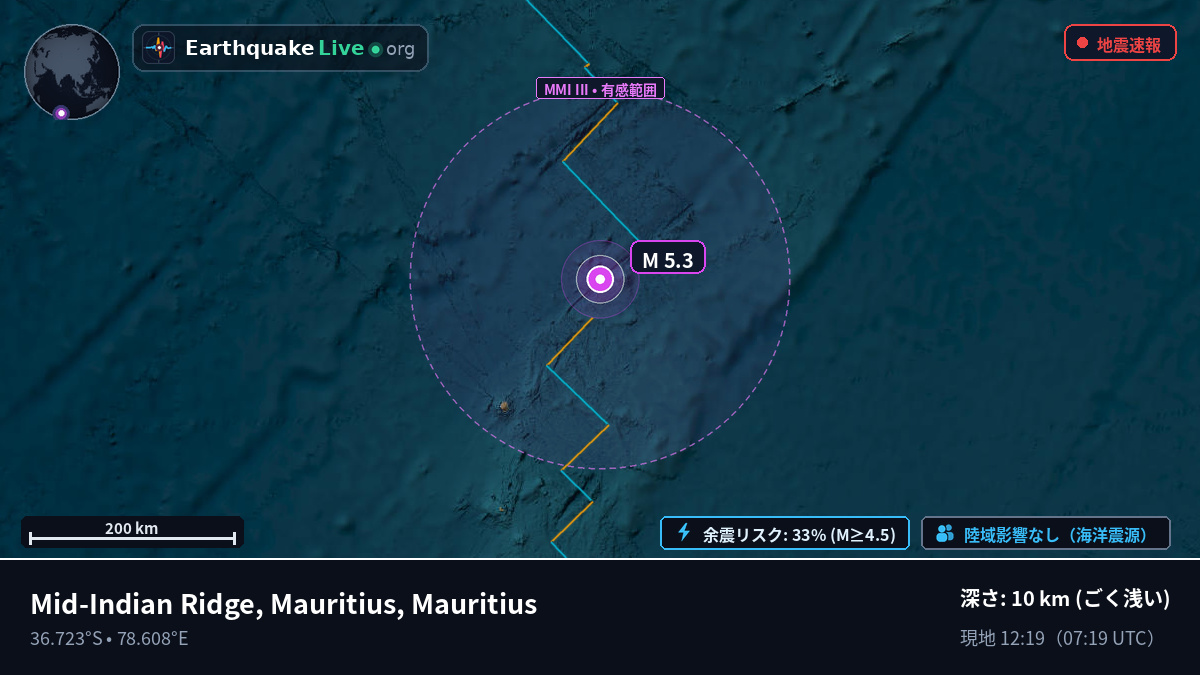 インド洋 (Mauritius)