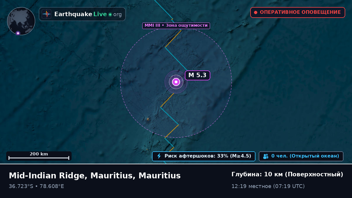 Индийский океан (Mauritius)