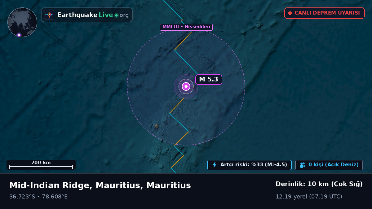 Hint Okyanusu (Mauritius)