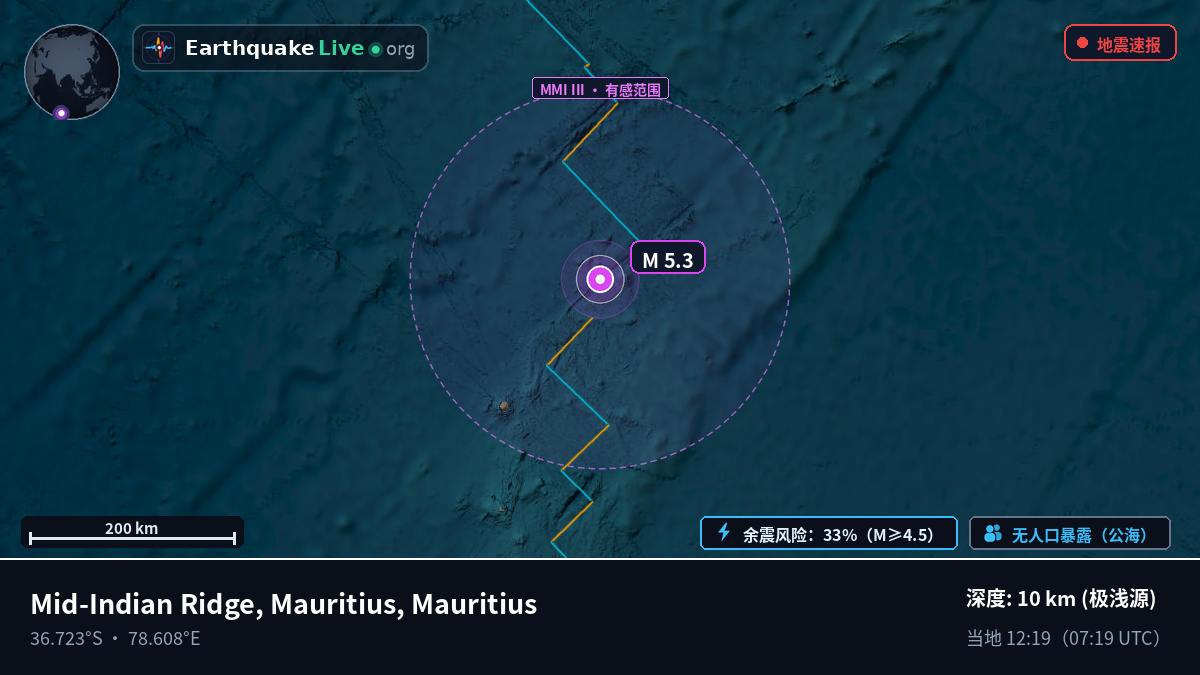 印度洋 (Mauritius)