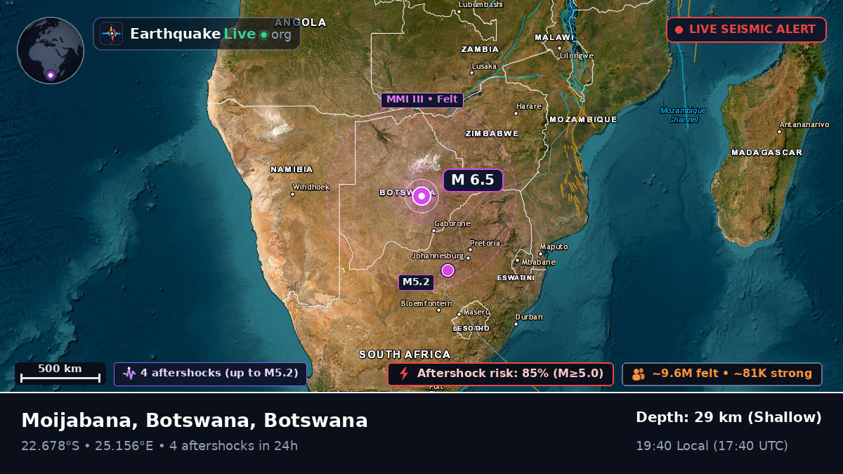 Central, Botswana