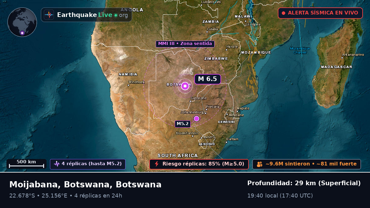 Central, Botswana