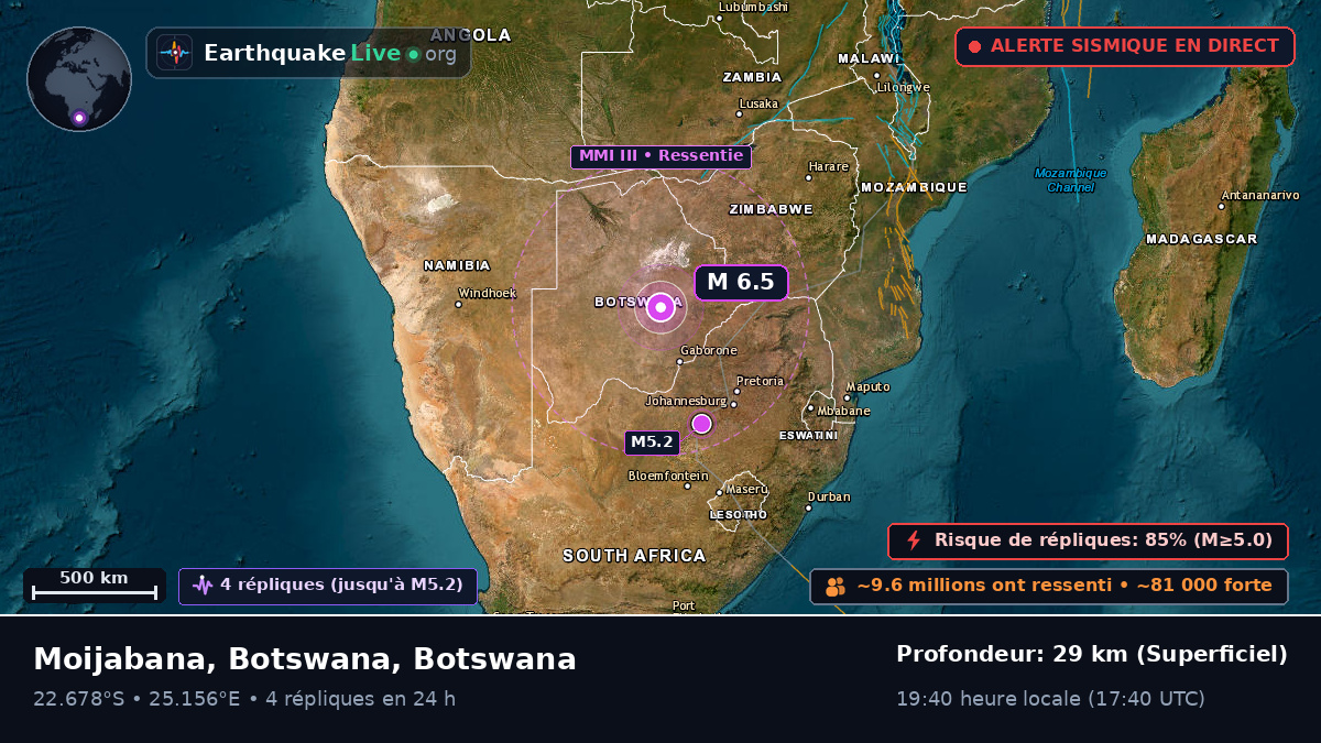 Central, Botswana
