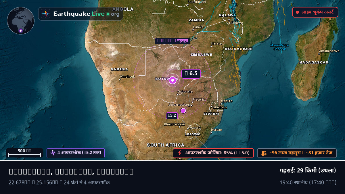 Central, Botswana