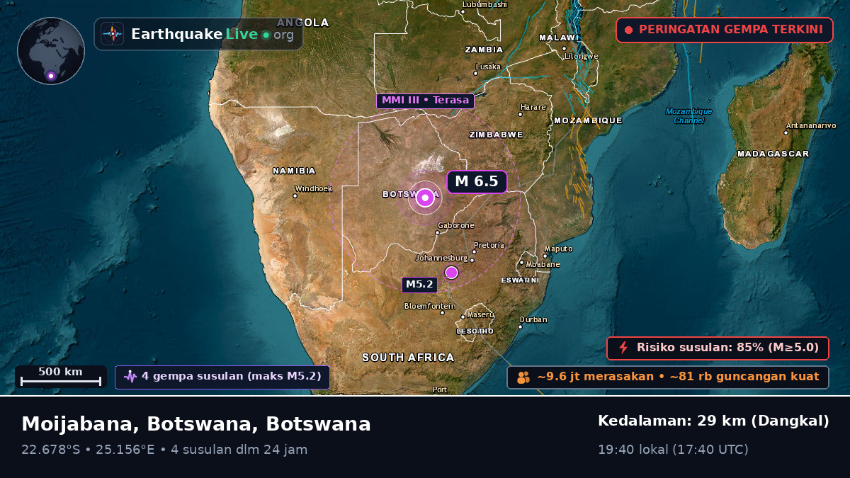 Central, Botswana