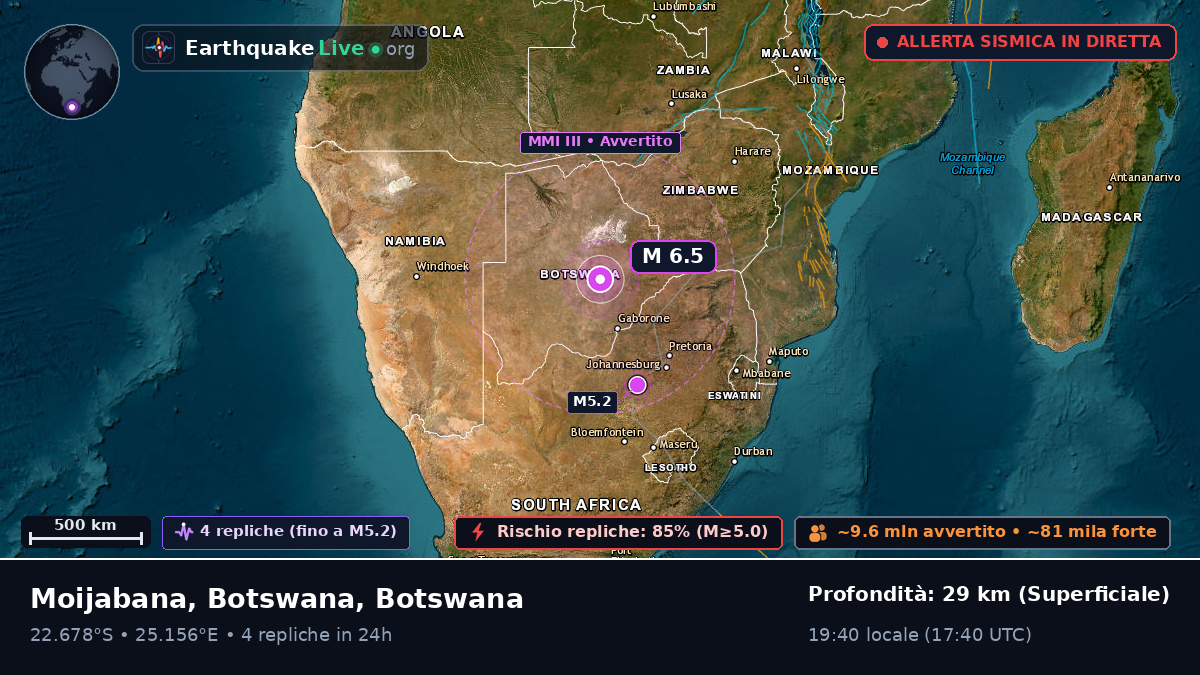 Central, Botswana