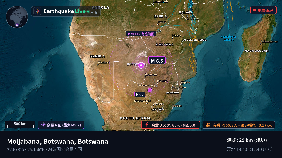 Central, Botswana