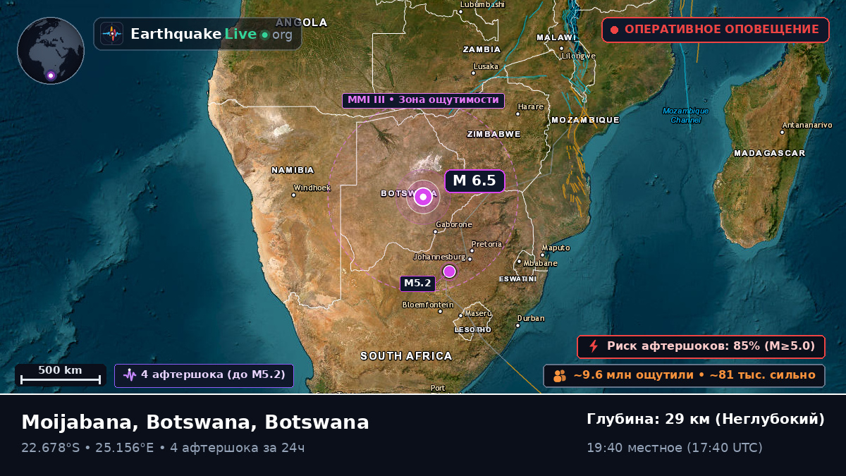 Central, Botswana
