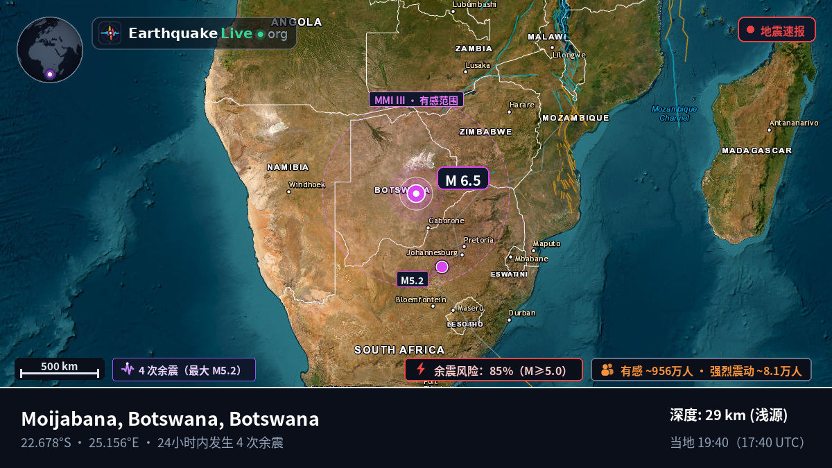Central, Botswana