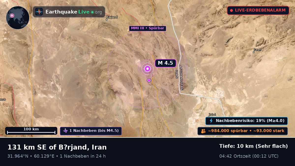 South Khorasan, Iran