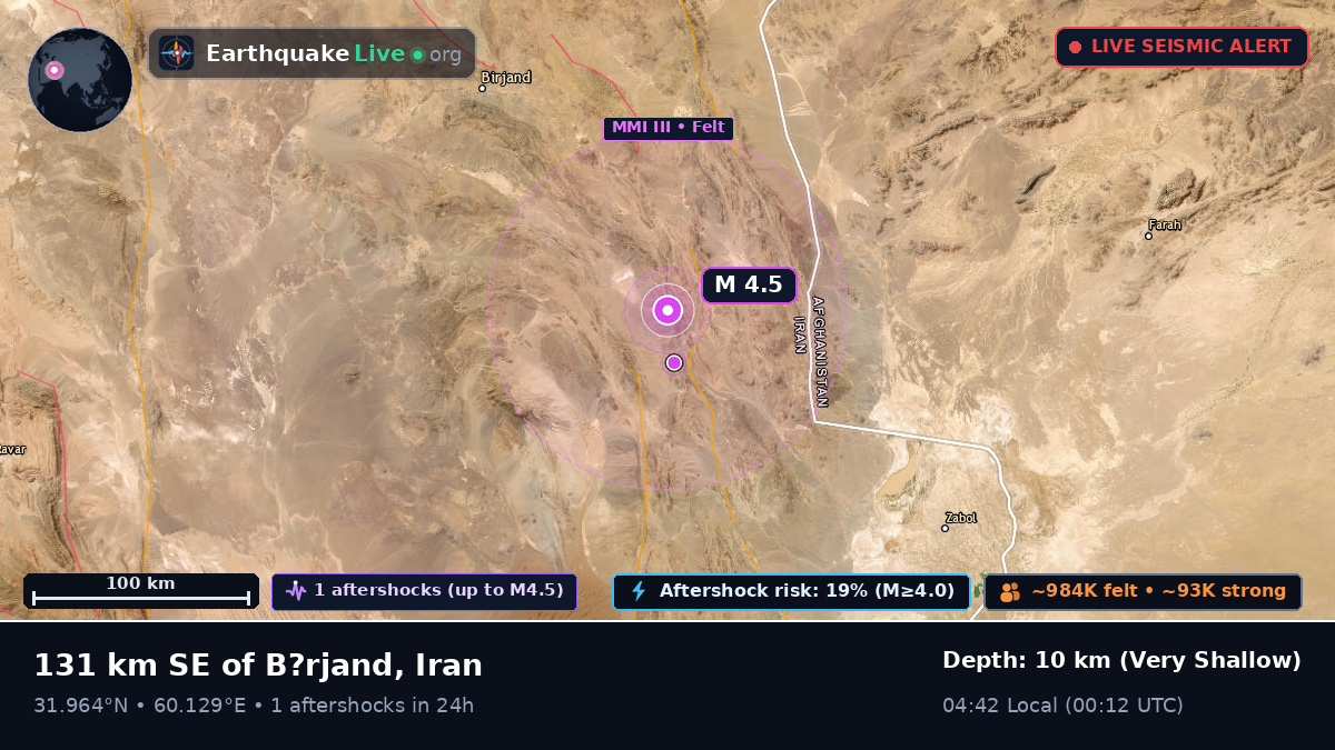 South Khorasan, Iran