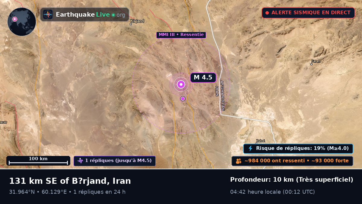South Khorasan, Iran