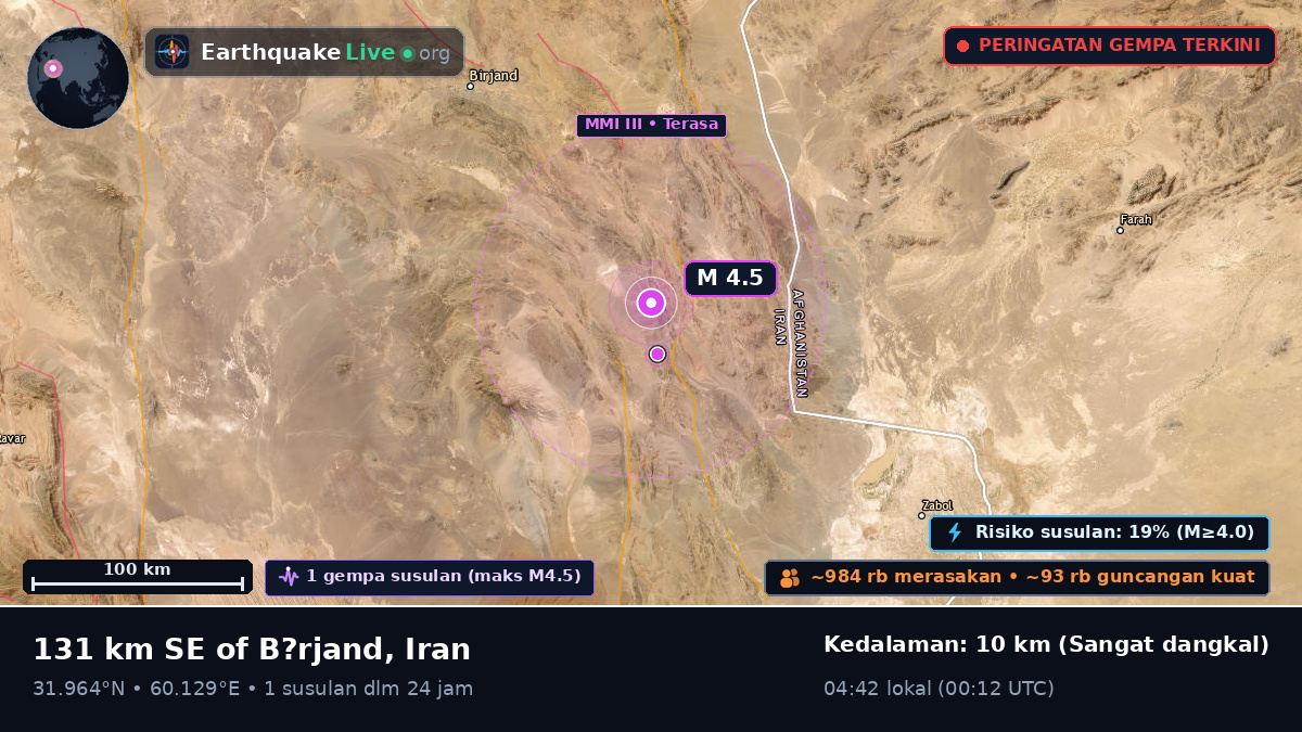 South Khorasan, Iran