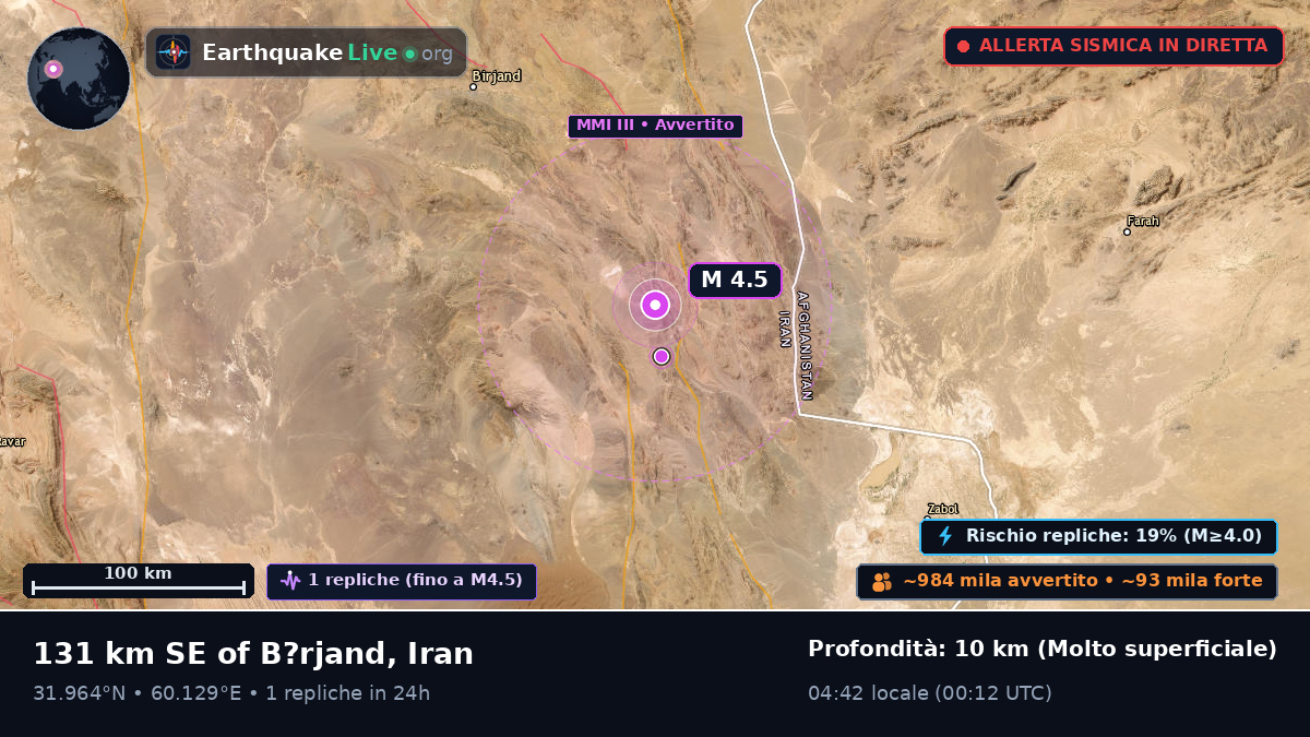 South Khorasan, Iran