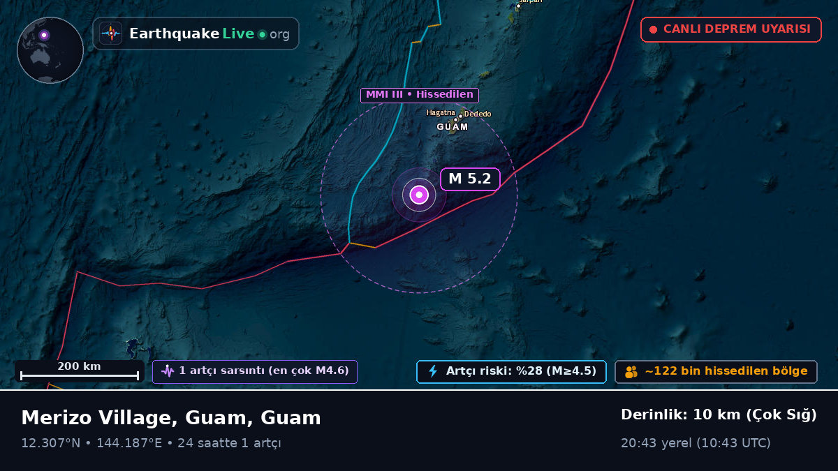 Filipin Denizi (Guam)