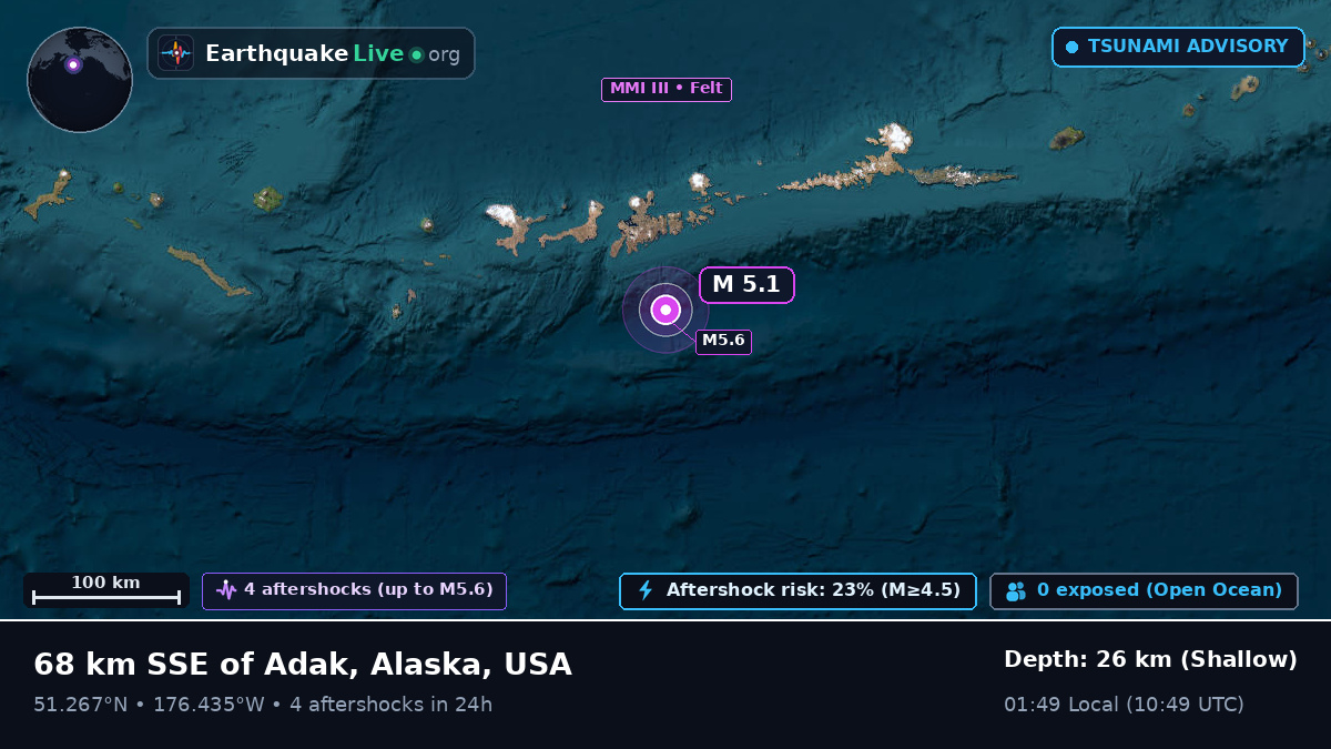 Aleutian Islands (USA)