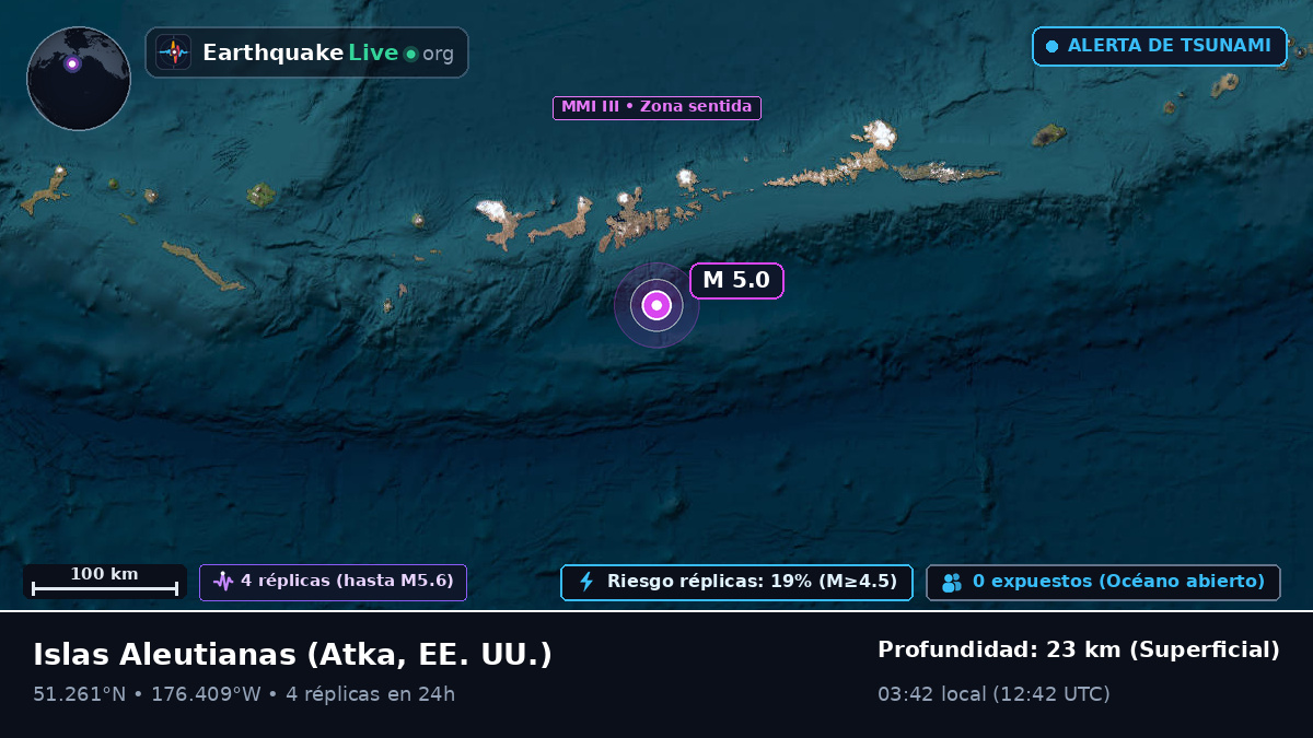 Islas Aleutianas (EE. UU.)