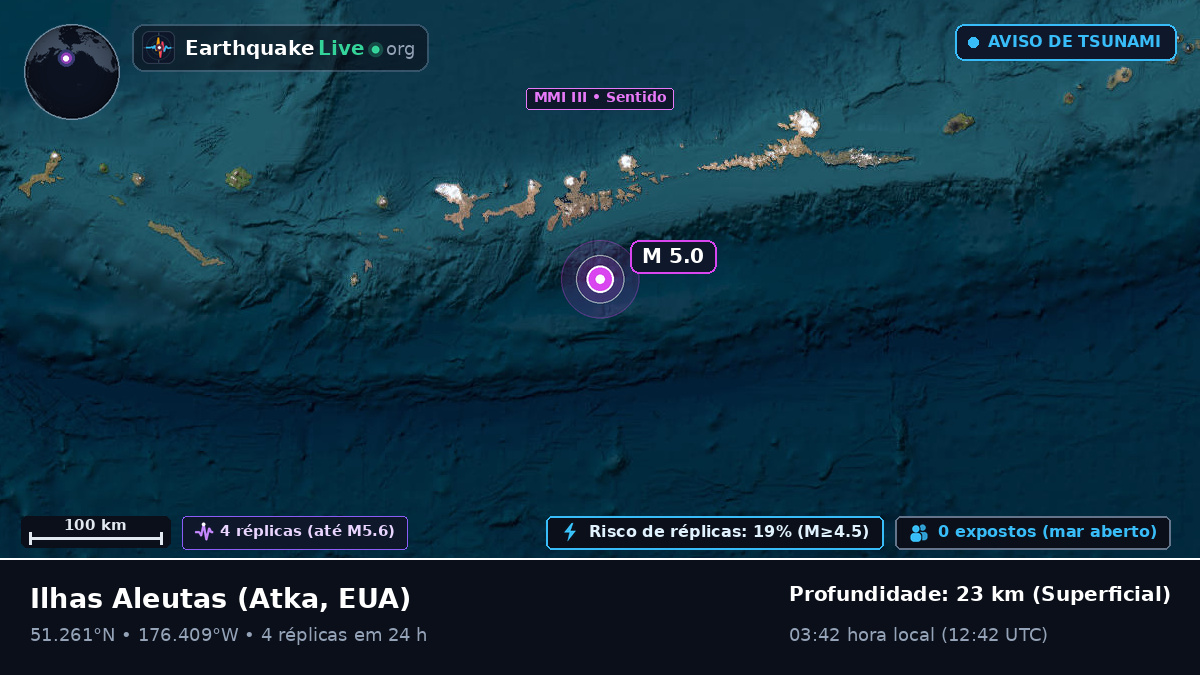Ilhas Aleutas (EUA)
