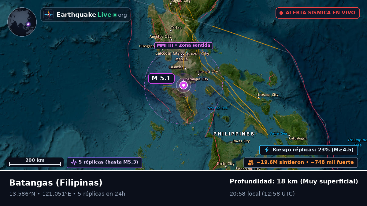 Batangas, Filipinas