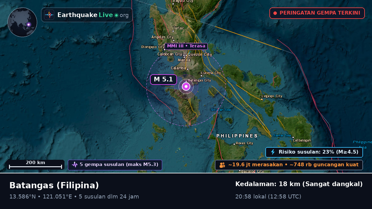 Batangas, Filipina