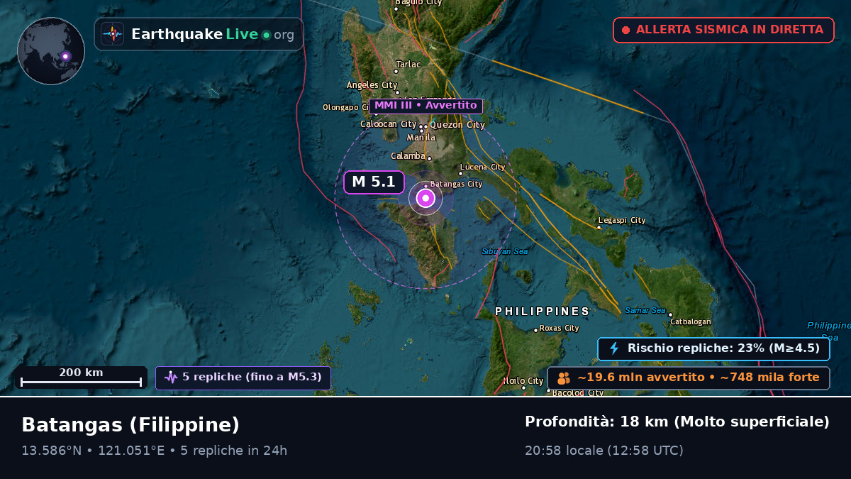 Batangas, Filippine