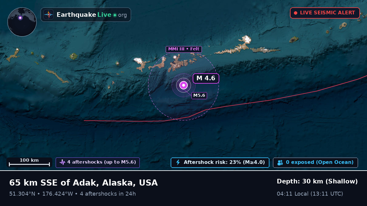 Aleutian Islands (USA)