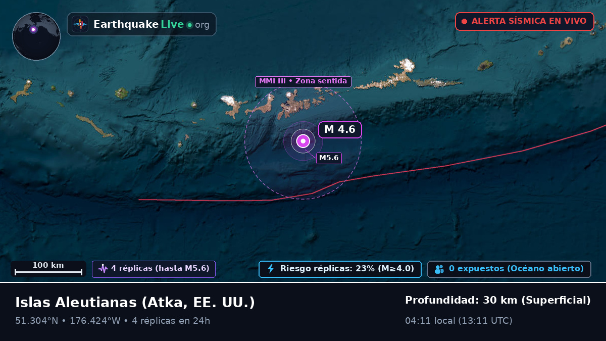 Islas Aleutianas (EE. UU.)