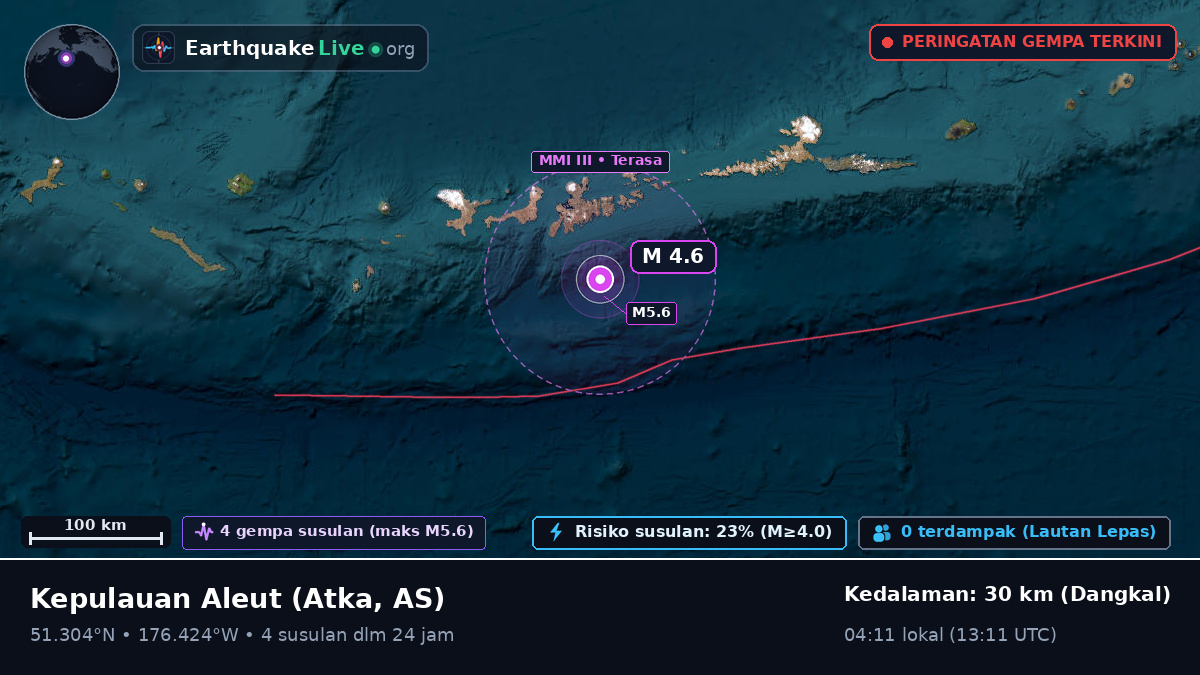 Kepulauan Aleut (AS)
