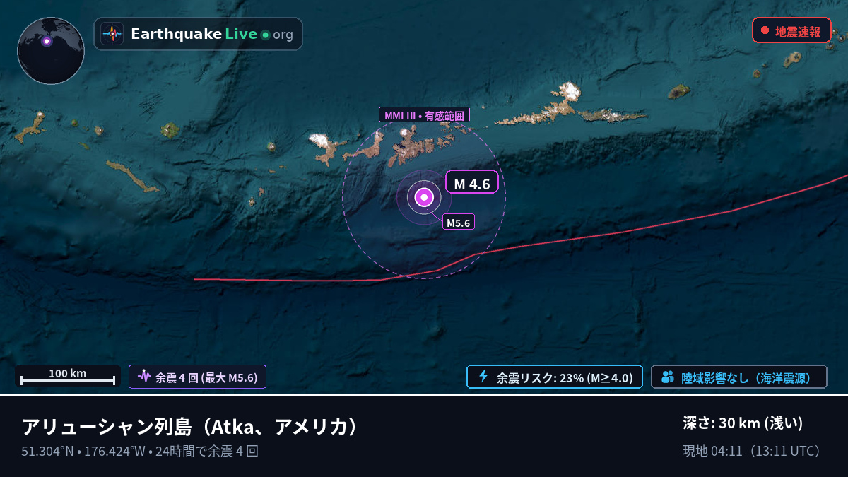 アリューシャン列島 (アメリカ)
