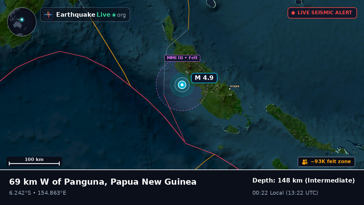 Solomon Sea (Papua New Guinea)