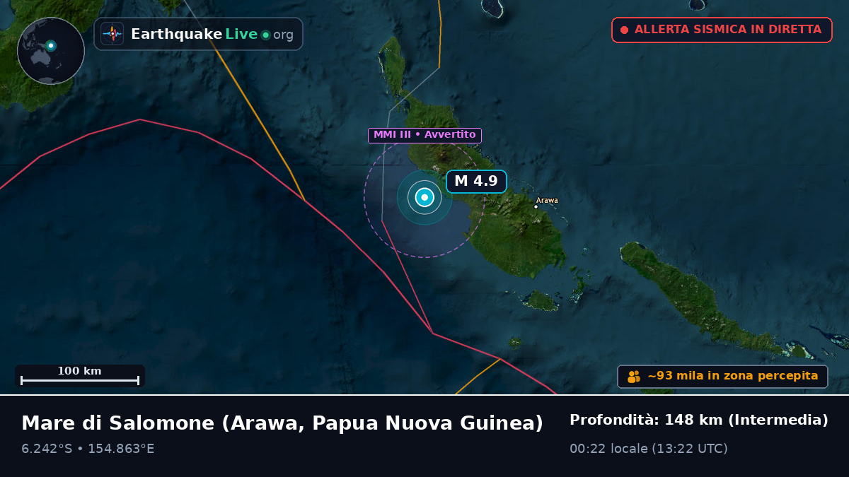 Mare di Salomone (Papua Nuova Guinea)