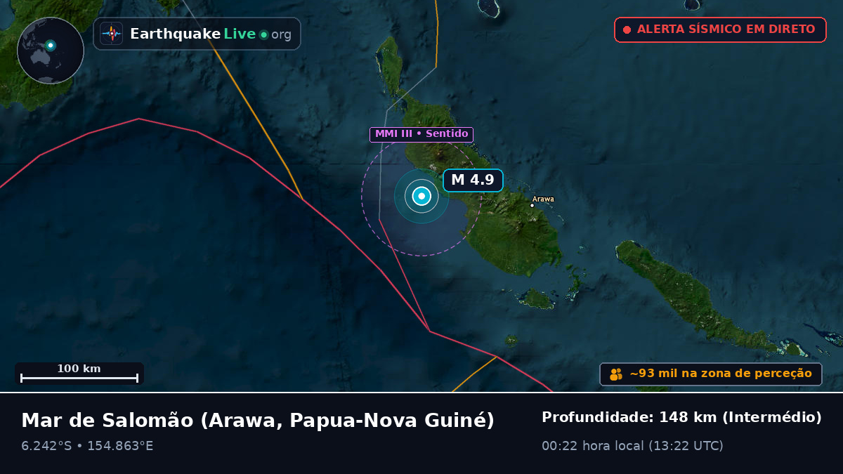 Mar de Salomão (Papua-Nova Guiné)