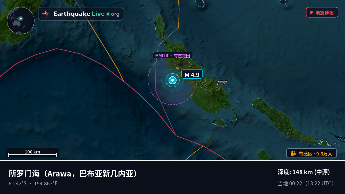 所罗门海 (巴布亚新几内亚)