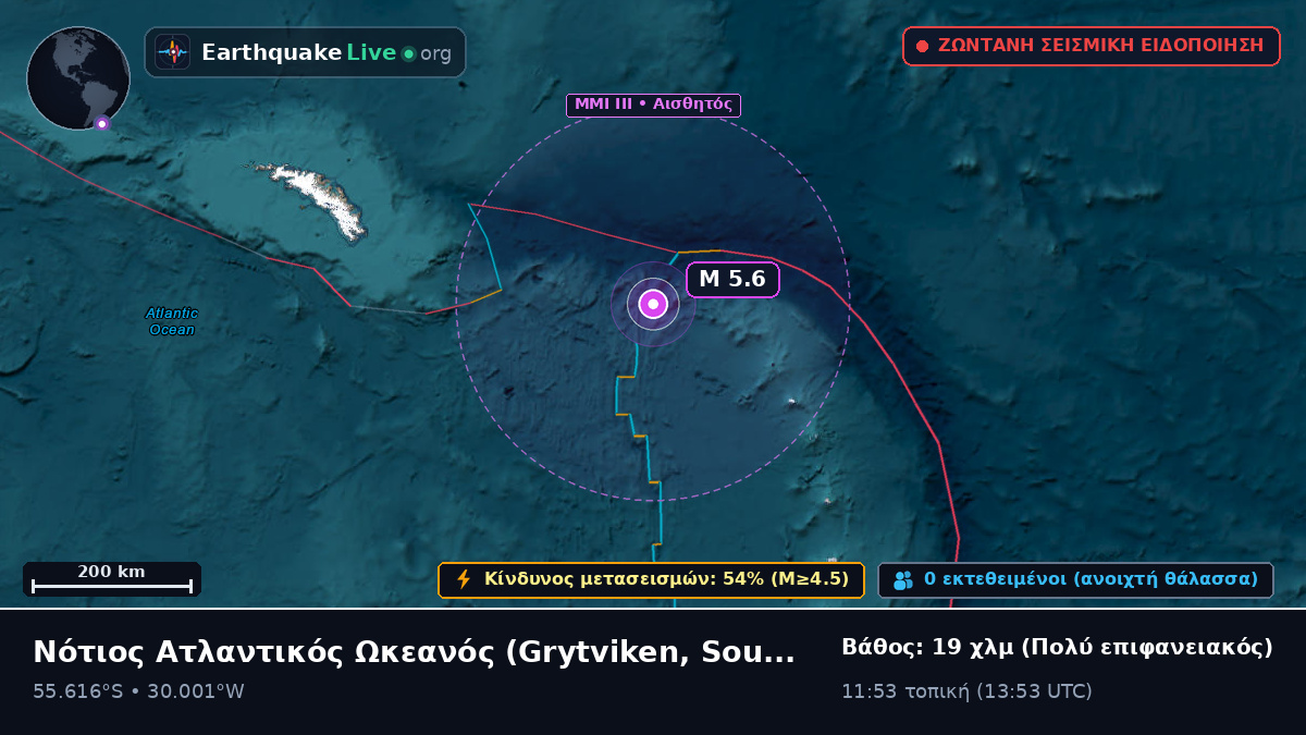 Νότιος Ατλαντικός Ωκεανός (South Georgia and the Islands)