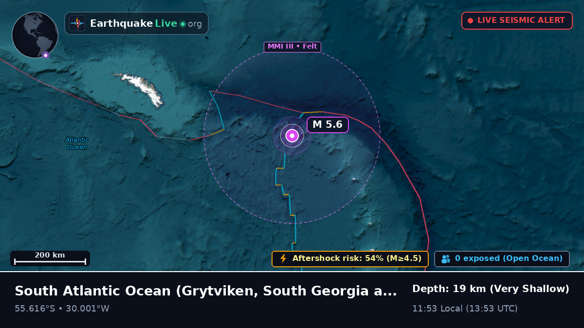 South Atlantic Ocean (South Georgia and the Islands)