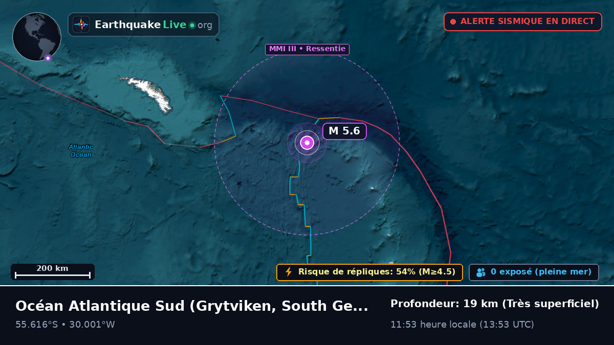 Océan Atlantique Sud (South Georgia and the Islands)