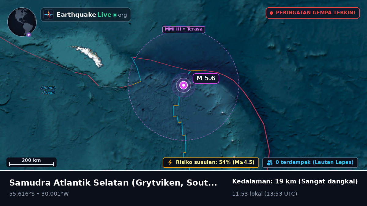 Samudra Atlantik Selatan (South Georgia and the Islands)