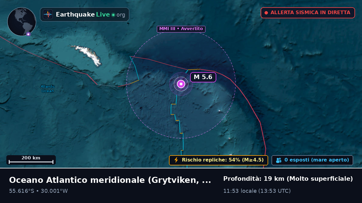 Oceano Atlantico meridionale (South Georgia and the Islands)